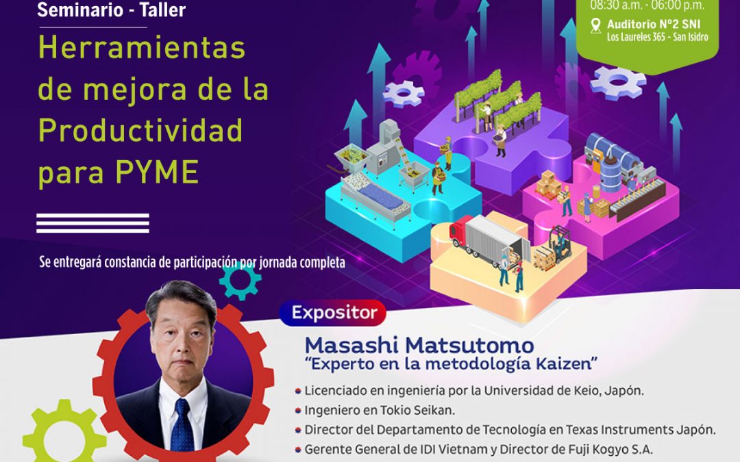 Herramientas de mejora de la productividad  para Pyme.